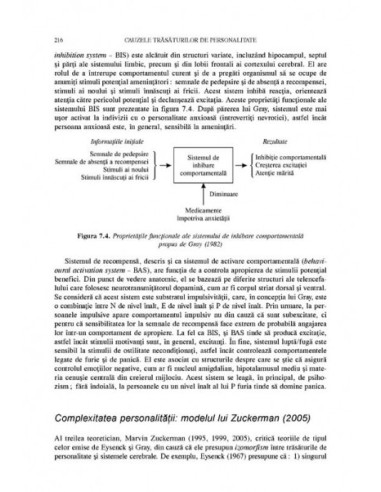 Psihologia personalității. Trăsături,... Psihologia personalității. Trăsături,...