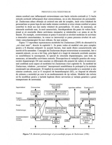 Psihologia personalității. Trăsături, cauze, consecințe (ediţia a II-a)
