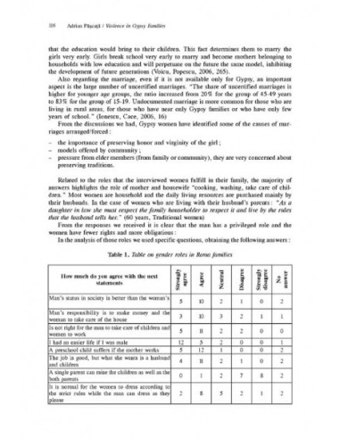 Revista de Asistență Socială. Nr. 4/2012