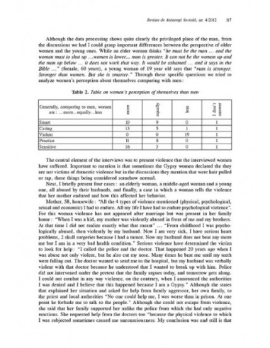 Revista de Asistență Socială. Nr. 4/2012