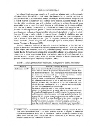 Psihologia validată științific. Ghid...