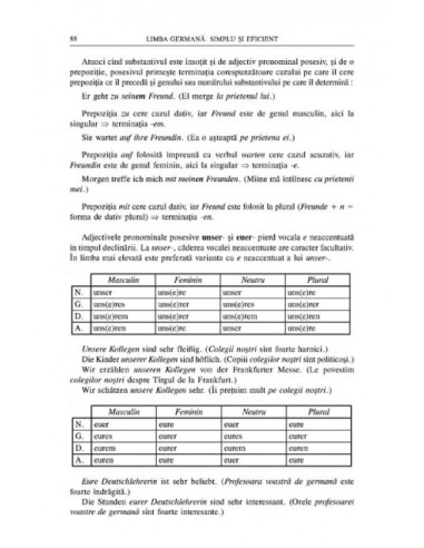 Limba germană. Simplu şi eficient