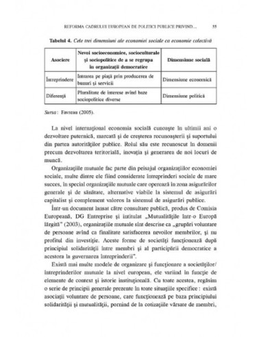 Organizațiile de ajutor reciproc