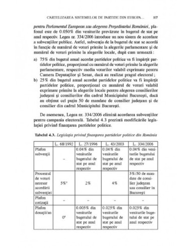 Competiția politică în România Competiția politică în România
