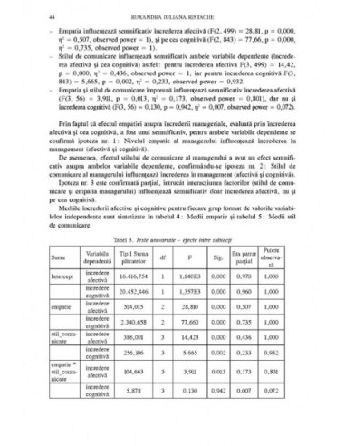 Revista de psihologie...