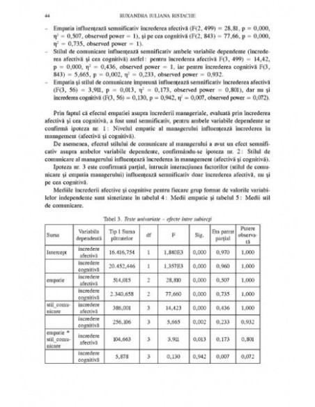 Revista de psihologie organizaţională, vol. XII, nr. 1-4/2012