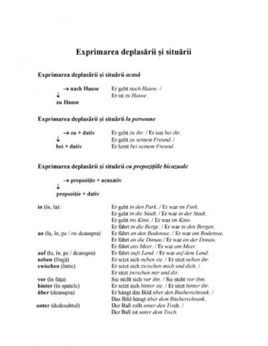 Limba germană. Exerciții de gramatică... Limba germană. Exerciții de gramatică...