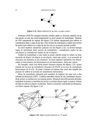 Rețelele sociale.  Rețelele sociale.