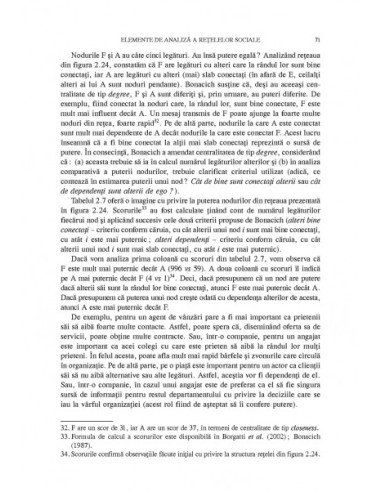 Rețelele sociale.  Rețelele sociale.