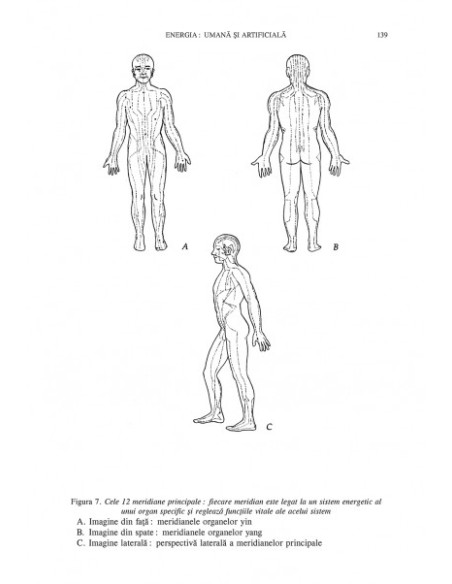Ghid complet de medicină chineză