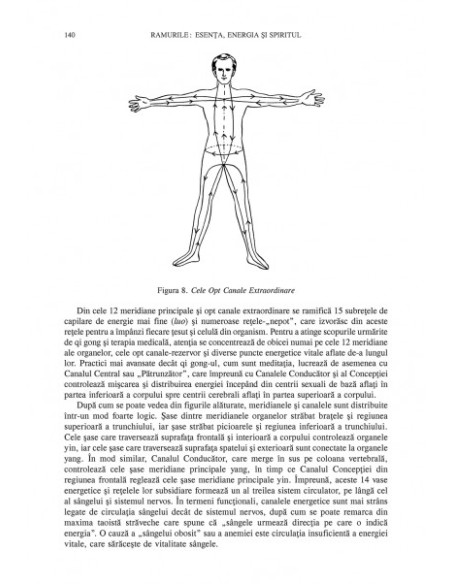 Ghid complet de medicină chineză