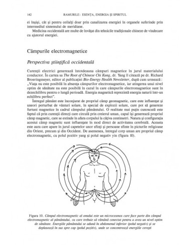 Ghid complet de medicină chineză