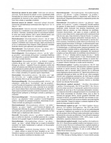 Dicţionar farmaceutic Dicţionar farmaceutic