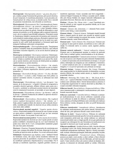 Dicţionar farmaceutic