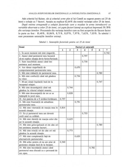 Psihologia Socială. Nr. 33 (I)/2014