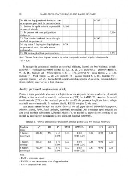 Psihologia Socială. Nr. 33 (I)/2014