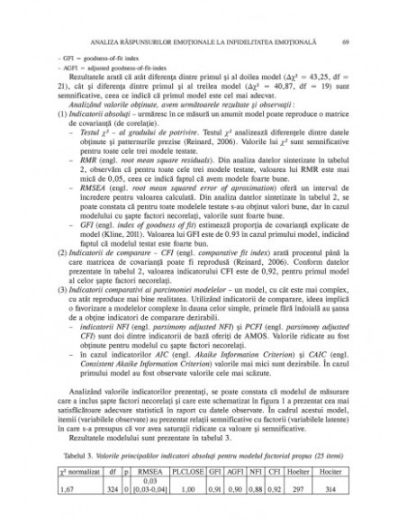 Psihologia Socială. Nr. 33 (I)/2014