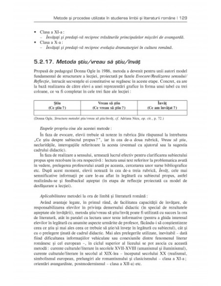 Didactica limbii și literaturii române