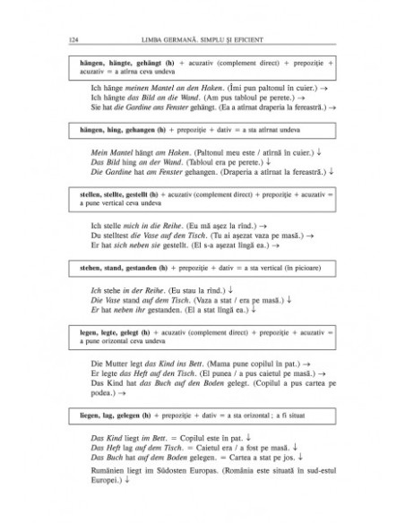 Limba germană. Simplu şi eficient