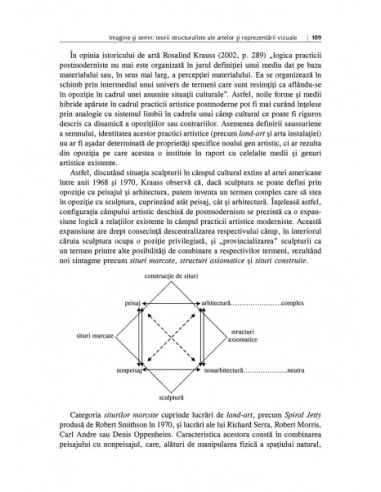 Moduri de a percepe. O introducere în...