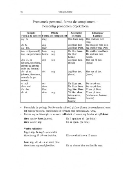Velkommen! Manual de conversație în limba norvegiană