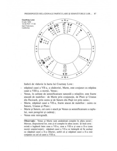 Astrologia relaţională