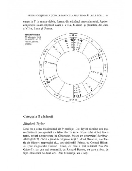 Astrologia relaţională