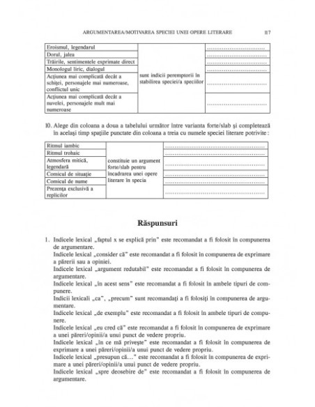 Compunerile şcolare