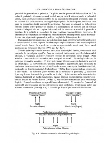 Introducere în psihologie Introducere în psihologie