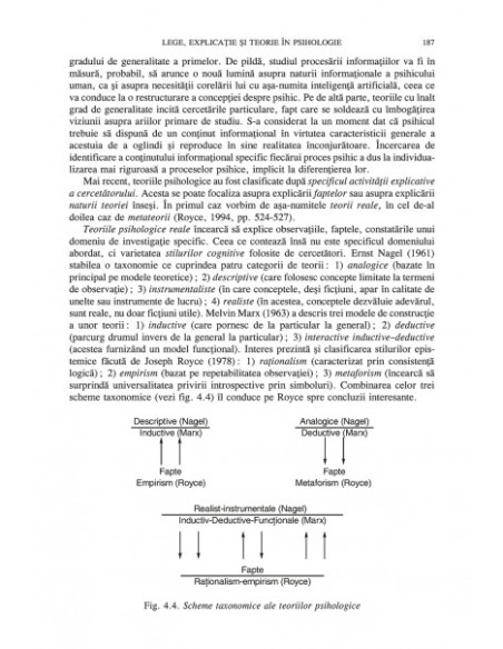 Introducere în psihologie