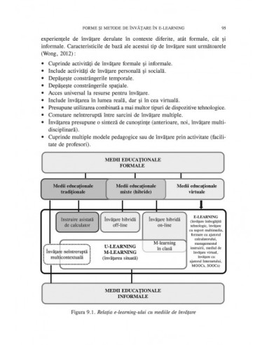 Învăţarea în mediul virtual