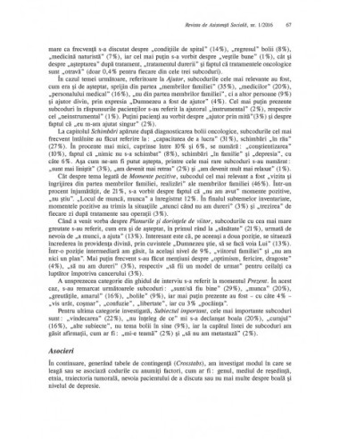 Revista de Asistență Socială. Nr. 1/2016