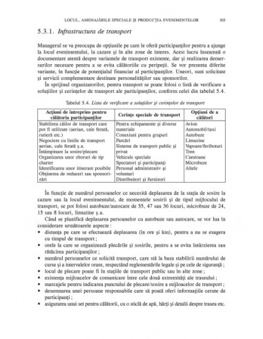 Managementul evenimentelor personale,...