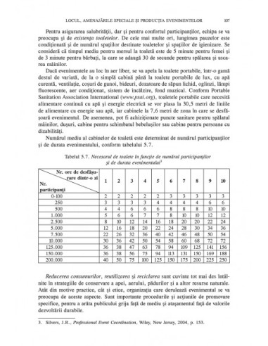 Managementul evenimentelor personale,...