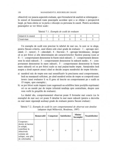 Managementul resurselor umane