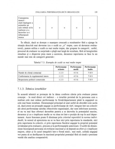 Managementul resurselor umane