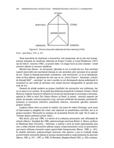 Psihosociologie aplicată. Publicitatea