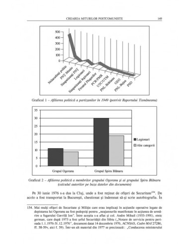 Între mit şi bagatelizare. 