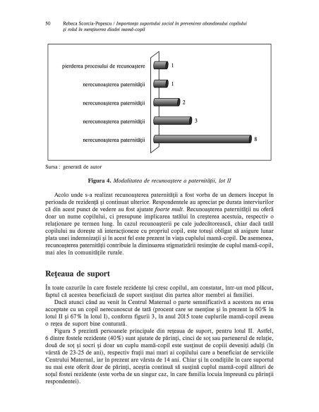 Revista de Asistenţă Socială. Anul XV, Nr. 4/2016