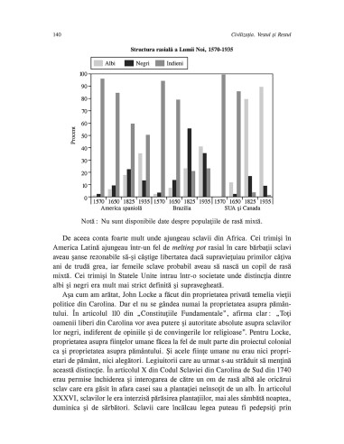 Civilizaţia. Vestul şi Restul