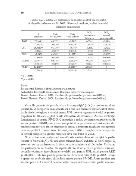 România postcomunistă. Trecut, prezent şi viitor