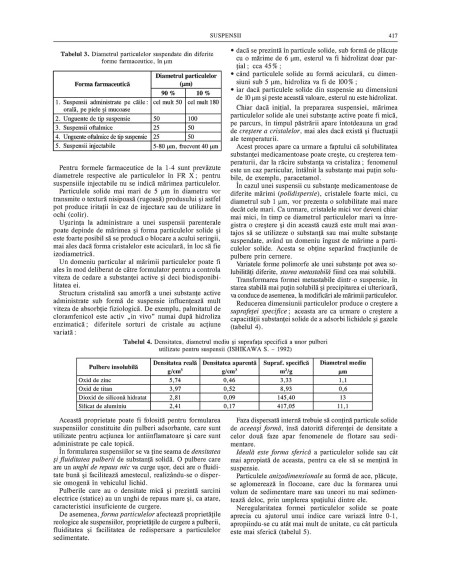 Tehnologie farmaceutică. Volumul II