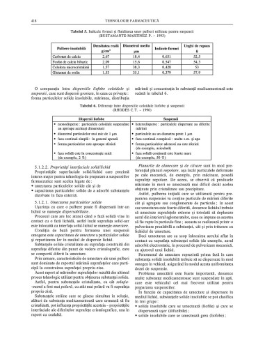 Tehnologie farmaceutică. Volumul II Tehnologie farmaceutică. Volumul II