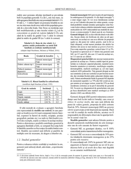 Genetică medicală
