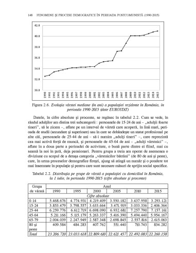 Demografia României în perioada... Demografia României în perioada...