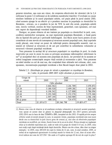 Demografia României în perioada... Demografia României în perioada...