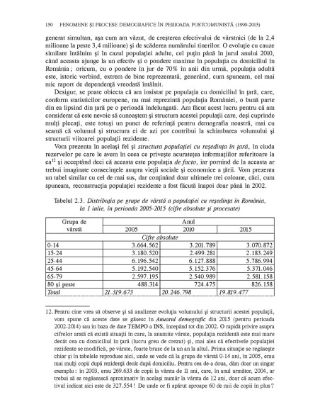 Demografia României în perioada postbelică (1948-2015)