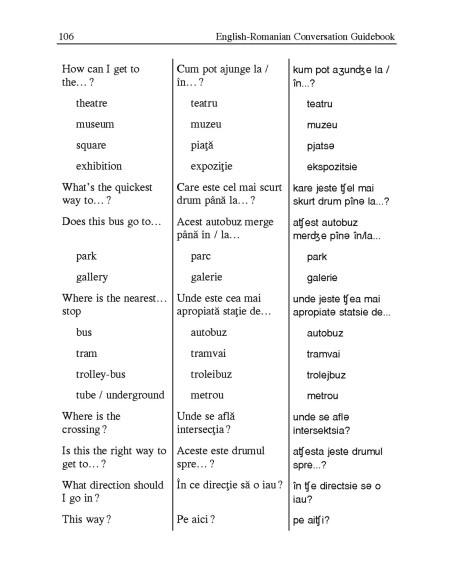 Ghid de conversație englez-român (ediția 2018)