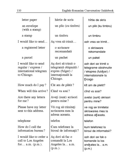 Ghid de conversație englez-român (ediția 2018)