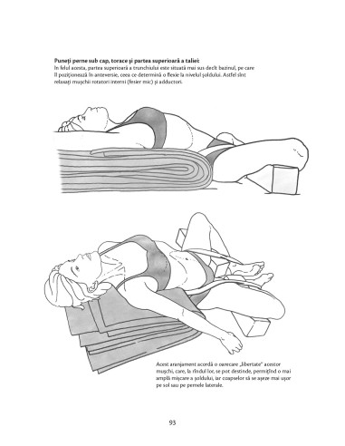 Anatomie pentru yoga Anatomie pentru yoga